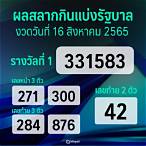 ผลสลาก16สิงหาคม2565